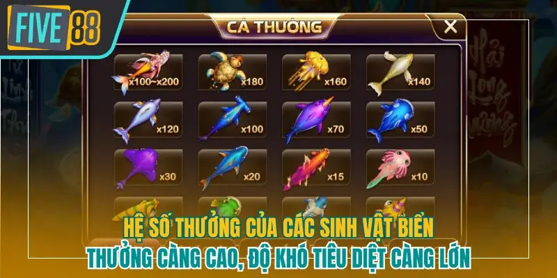 Giới thiệu về hệ số thưởng của các sinh vật dưới đại dương