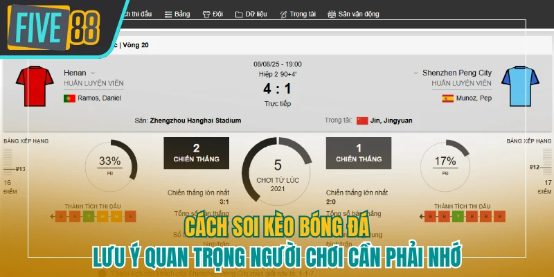 Lưu ý quan trọng giúp soi kèo bóng đá thắng lớn