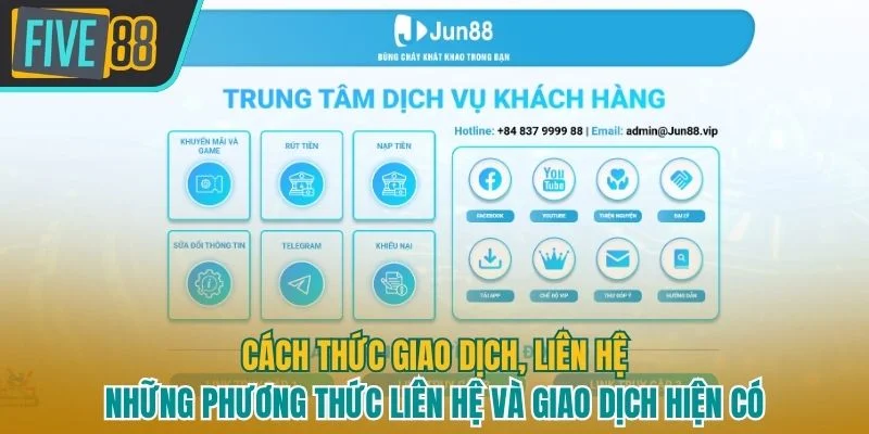 Tìm hiểu cách thức liên hệ và giao dịch tại Jun88
